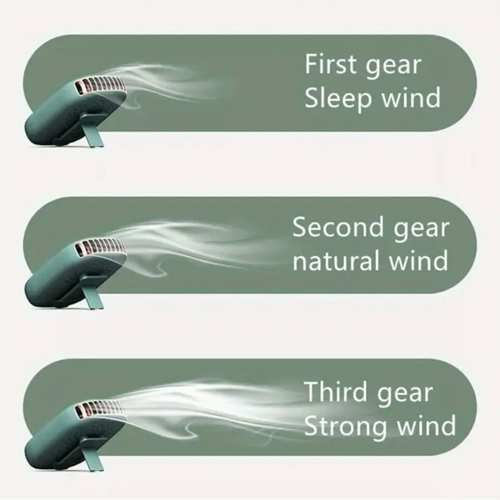 Portable Hanging Neck Fan Mini Wearable Sport Fan 3 Speed USB Rechargeable Green - Picture 7 of 13